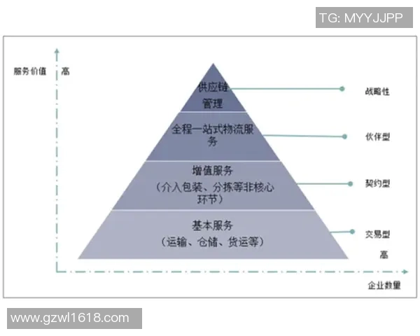 武汉滑板队意识形态的深度对比与发展趋势分析 武汉滑板队意识形态的深度对比与发展趋势分析